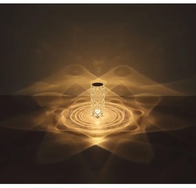 Globo 28071 - Lampada da tavolo LED dimmerabile GIXI LED/1W/5V 2700-6500K