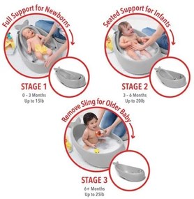 Skip Hop - Vaschetta per bambini MOBY 3 con supporto ergonomico grigia