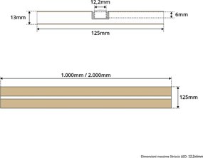 Cartongesso con Profilo in alluminio Integrato - Resistente all'Umidità Variante Lunghezza 2 Metri