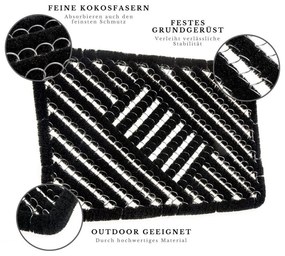 Stuoia di cocco 45x75 cm Coco Black - Hanse Home