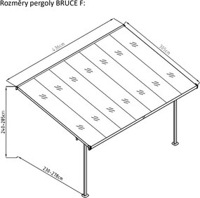 Pergola da giardino Bruce F - Rojaplast