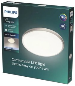 Philips - Plafoniera LED TWIRLY 1xLED/17W/230V