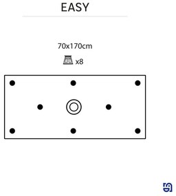 Piatto doccia SENSEA in resina EASY L 170 x L 170 x H 3.3 cm bianco lucido