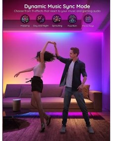 Govee - Wi-Fi RGBIC Smart PRO Striscia LED 5m