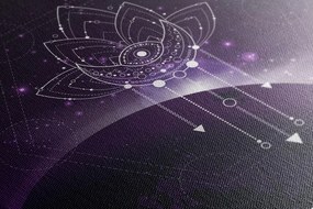 Quadro su tela – Loto Feng Shui