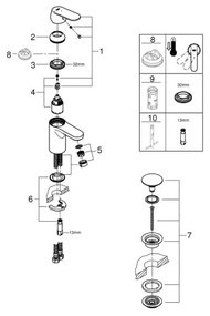 GROHE 23586LS0 - GET Miscelatore lavabo, misura S, bianco