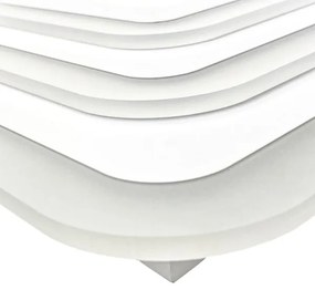 Plafoniera LED Dimmerabile LED/80W/230V 3000-6500K + tc