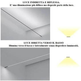 Profilo Sospeso 25m STARLINE per strisce LED Bianca con Banda e fissaggio Variante Lunghezza 25 Metri