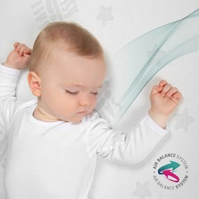 Materasso per bambini in schiuma sfoderabile 75x100 cm Safe Asleep® – Roba