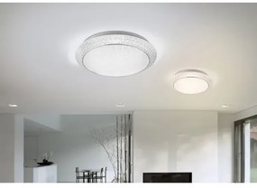 Globo 41314-40 - Plafoniera LED dimmerabile RONJA LED/40W/230V + +TC