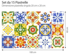 Nancy | Adesivi per piastrelle