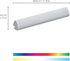 WiZ - LED RGBW Lampada dimmerabile BAR LED/5,5W/230V Wi-Fi