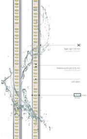 120 LED  | 16 W/m | 230 V | IP65 |