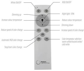 JUST LIGHT. 11327-95-Plafoniera LED RGBW dimmerabile RENDA LED/31W/230V+RC