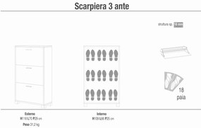 PAC - scarpiera a 3 ante