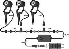 Nedis ZBLOS10RGBW3-SADA Set di 3 lampade LED RGBW dimmerabili per esterni, 3W/230V, IP65, Wi-Fi compatibile con Tuya