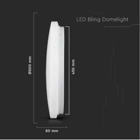 Plafoniera LED LED/36W/230V d. 50 cm 3000/4000/6400K
