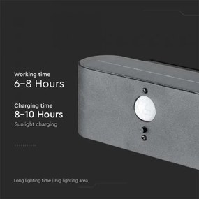 Lampada solare da parete LED esterna con sensore LED/2,5W/3,7V 3000K IP54