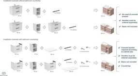 Mobile per lavabo bianco a sospensione 60x63 cm i.Life B - Ideal Standard