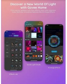 Govee - Wi-Fi RGBIC Smart PRO Striscia LED 5m