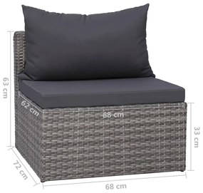 Set Divani da Giardino 7 pz con Cuscini in Polyrattan Grigio