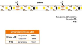 Striscia LED 2835/120, 24V, 9.5W/m, IP54, 5m - Pieghevole Colore Bianco Freddo 6.000K