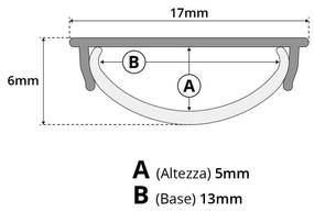 Profilo FLESSIBILE da 1 e 2m in alluminio per strisce LED Variante Lunghezza Profilo 2 metro