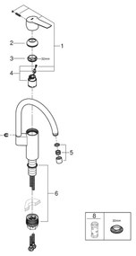 GROHE 30469000 - Miscelatore per lavello START a bocca alta, cromo lucido
