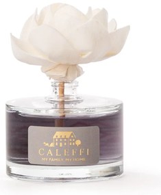 Profumi in Cotone Velluto-nero Confezione Regalo Primanatura