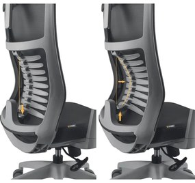 Yenkee - Sedia da ufficio nera/grigia