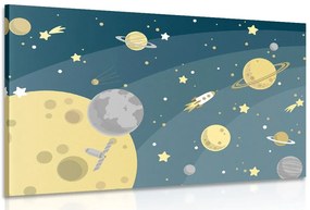 Stampa su tela – Viaggio straordinario nello spazio