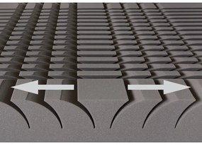 Materasso bifacciale in schiuma dura/media 90x200 cm Aloe Comfort - Materasso