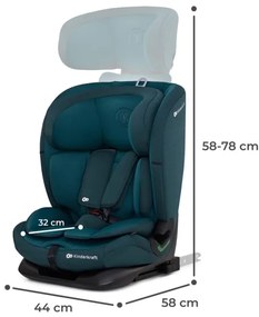 KINDERKRAFT - Seggiolino auto ONETO 3 i-Dimensioni (76-150 cm) + Isofix Harbor blu