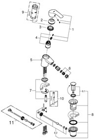 GROHE 32929002 - Miscelatore per bidet EUROSMART, misura S, finitura cromata lucida