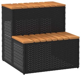 Bordo Per Vasca Idromassaggio Nero Polyrattan&massello Acacia /