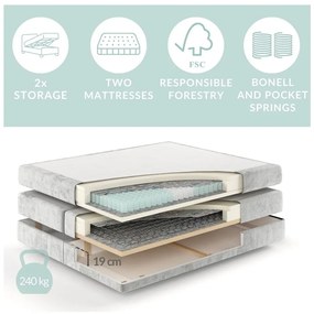 Letto boxspring crema con spazio contenitivo 200x200 cm Blend - Maison de Rêve