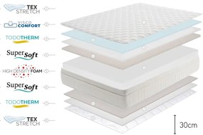 Materasso bifacciale in schiuma media/straordinaria 140x200 cm Royal Premium - Moonia