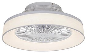 Ventilatore da soffitto bianco 47 cm con LED dimmerabile e telecomando - Emily