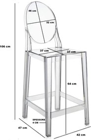 Sgabello policarbonato trasparente INVISIBILE H106