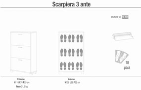 PAC - scarpiera a 3 ante