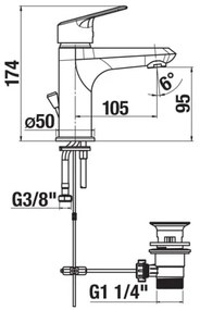 JIKA H3112E10041111 - Miscelatore lavabo TALAS 17,4 cm cromo senza troppopieno