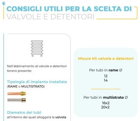 Valvole termoarredo bianche con testa termostatica e raccordi multistrato 16x2