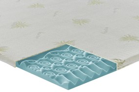 Topper 9 zone in MyMemory Foam pantografato con rivestimento all'aloe vera 80x190 - Singolo