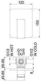 Sapho - Miscelatore doccia da incasso TURSI, finitura nero opaco