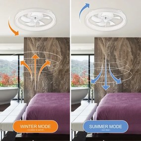 Plafoniera LED con ventilatore FARGO LED/37W/230V bianco + +TC