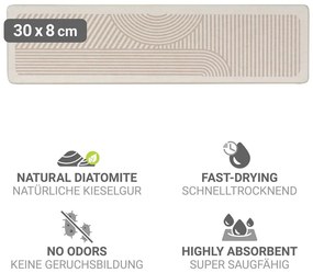 Tappetino scolapiatti beige in diatomite 30x8 cm Damon – Wenko