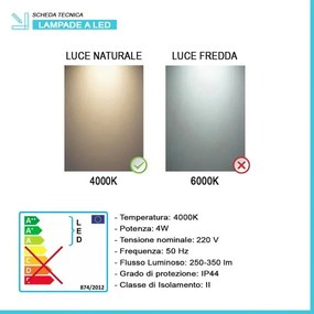 Specchio da parete con faretti LED 80x80 a filo lucido con angoli arrotondati - Aurea
