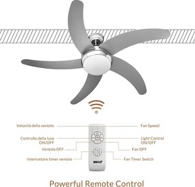 Ventilatore da Soffitto 5 Pale Legno con Lampada e Telecomando Diametro 132 cm...
