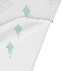 Materasso per bambini in schiuma 70x140 cm Air balance easy - Roba