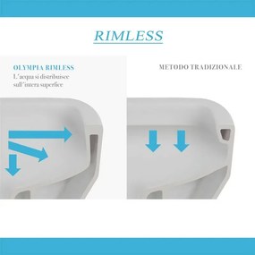 Wc filo muro rimless con scarico traslato Olympia serie Synthesis bianco lucido